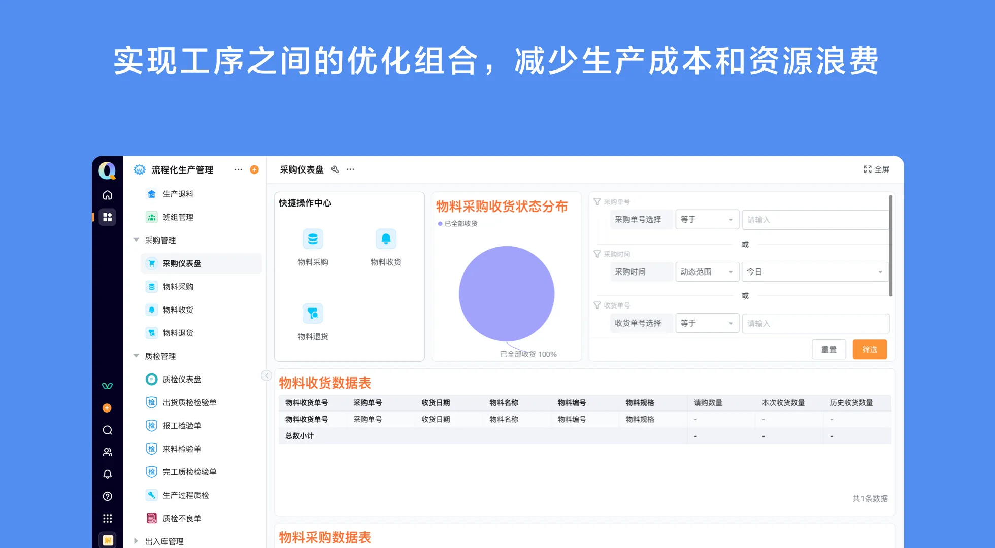 电线生产设备管理系统：破解设备管理效率低下的困局